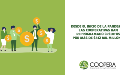 Las cooperativas han reprogramado créditos por más $412 mil millones desde el inicio de la pandemia