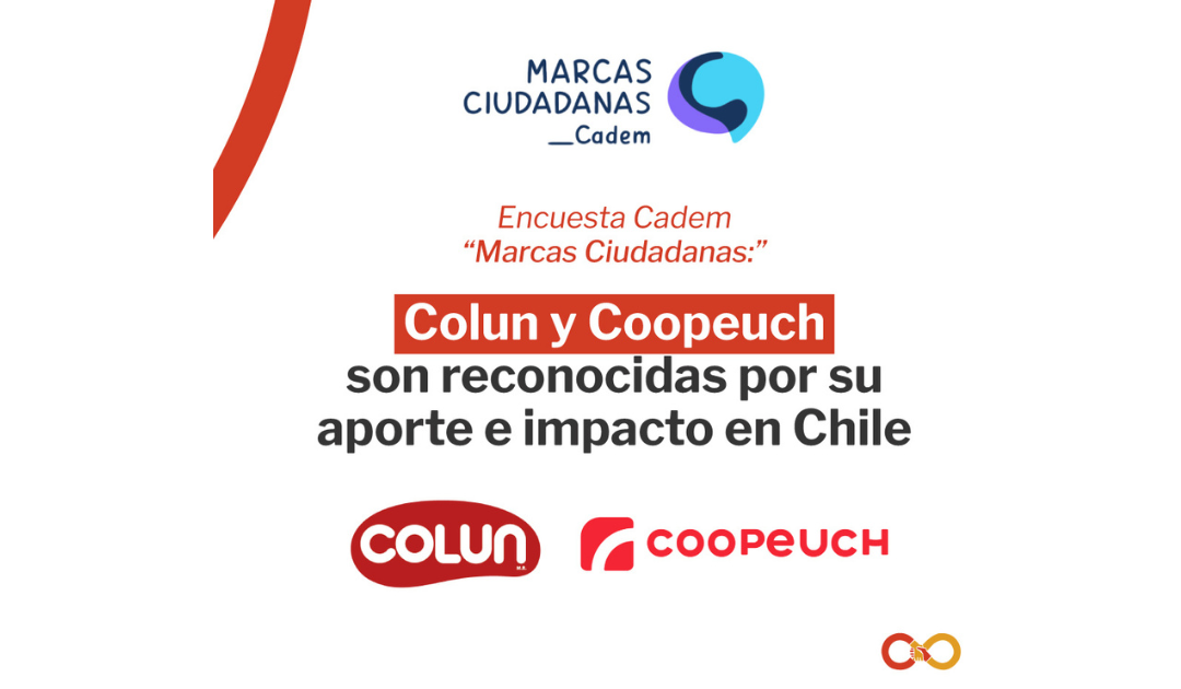 Coopeuch y Colun destacan entre las marcas más reconocidas en encuesta